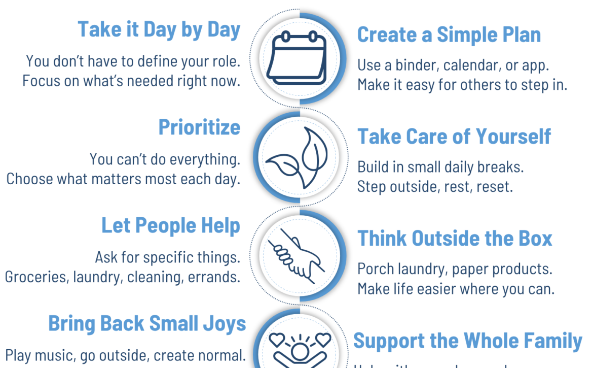 Caregiving