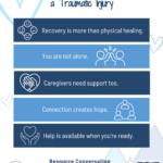 Finding Support After Traumatic Injury