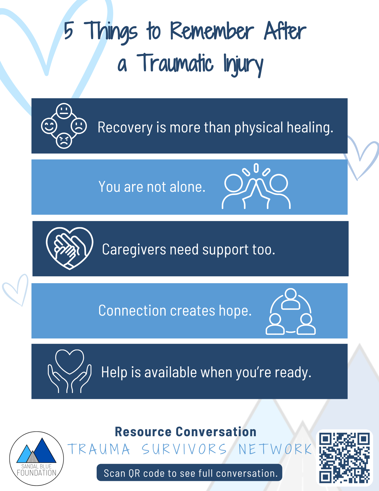 Trauma Survivors Network