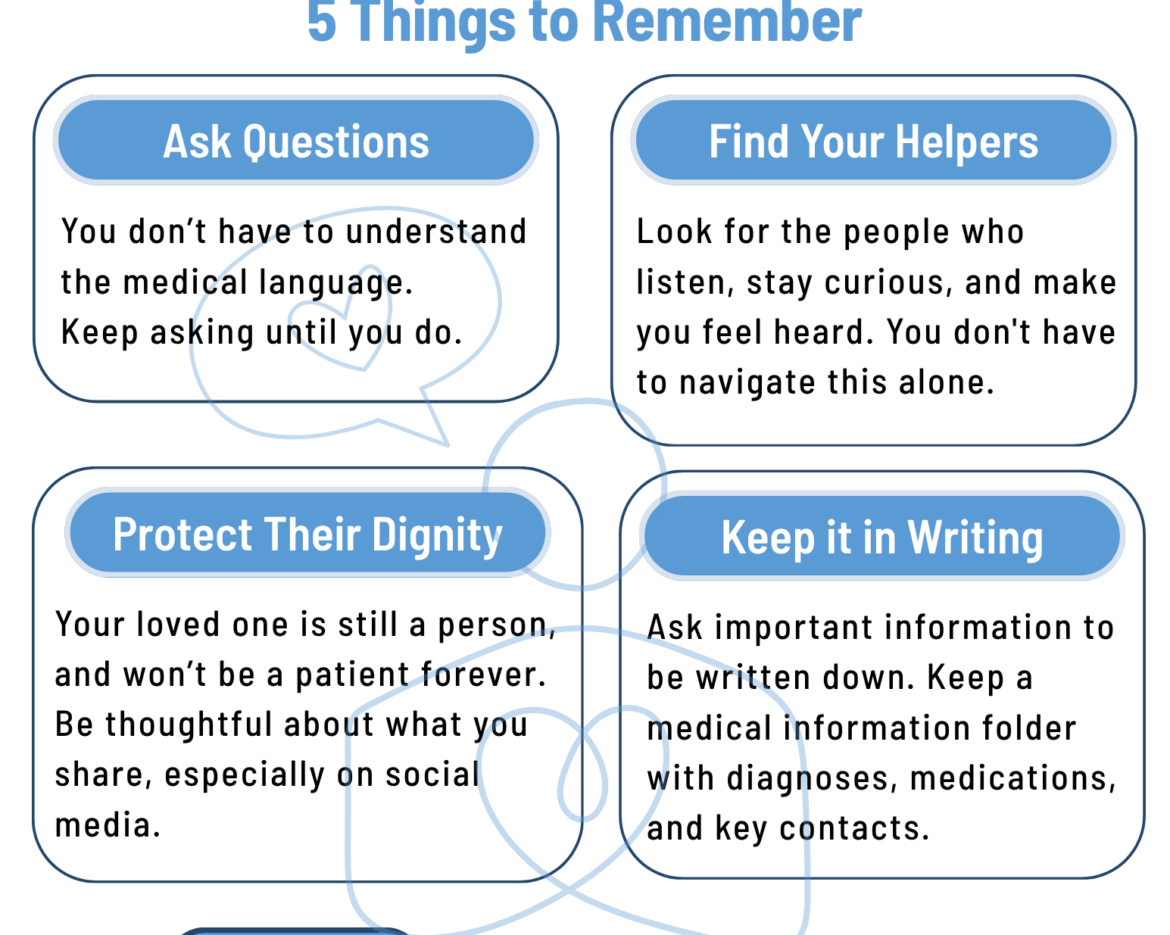 Patient Advocacy