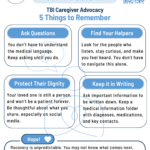 Navigating TBI Recovery and Patient Advocacy