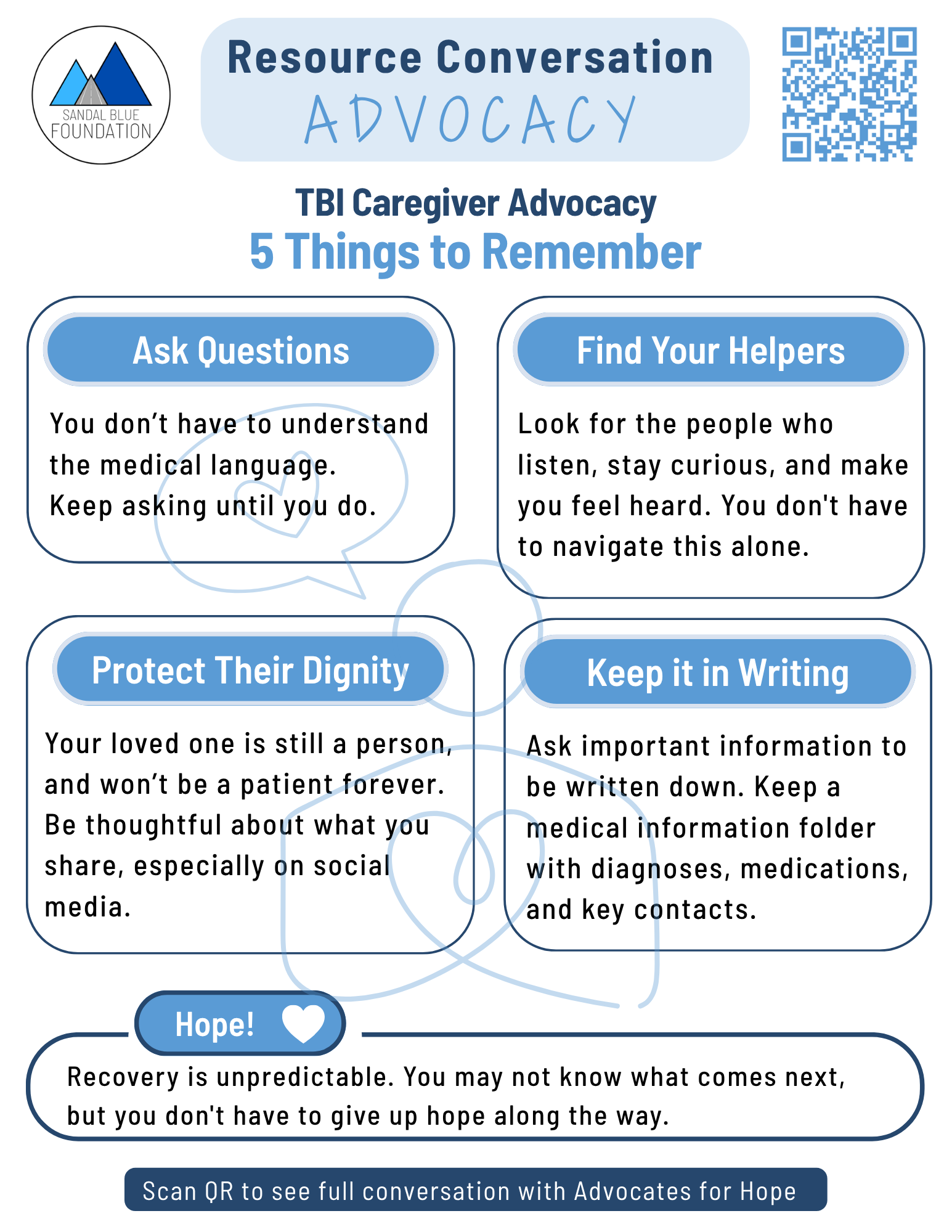 Patient Advocacy