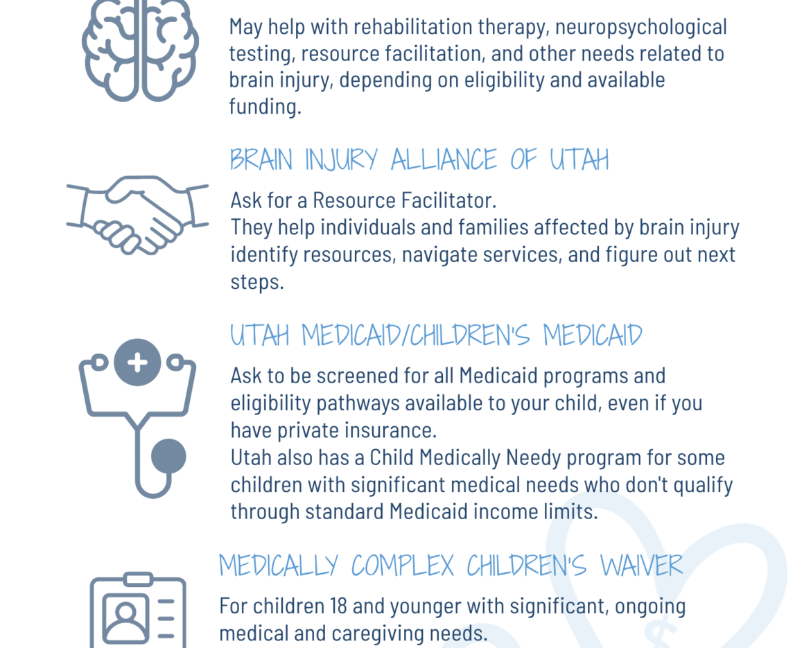 Parent to Parent – Financial Resources