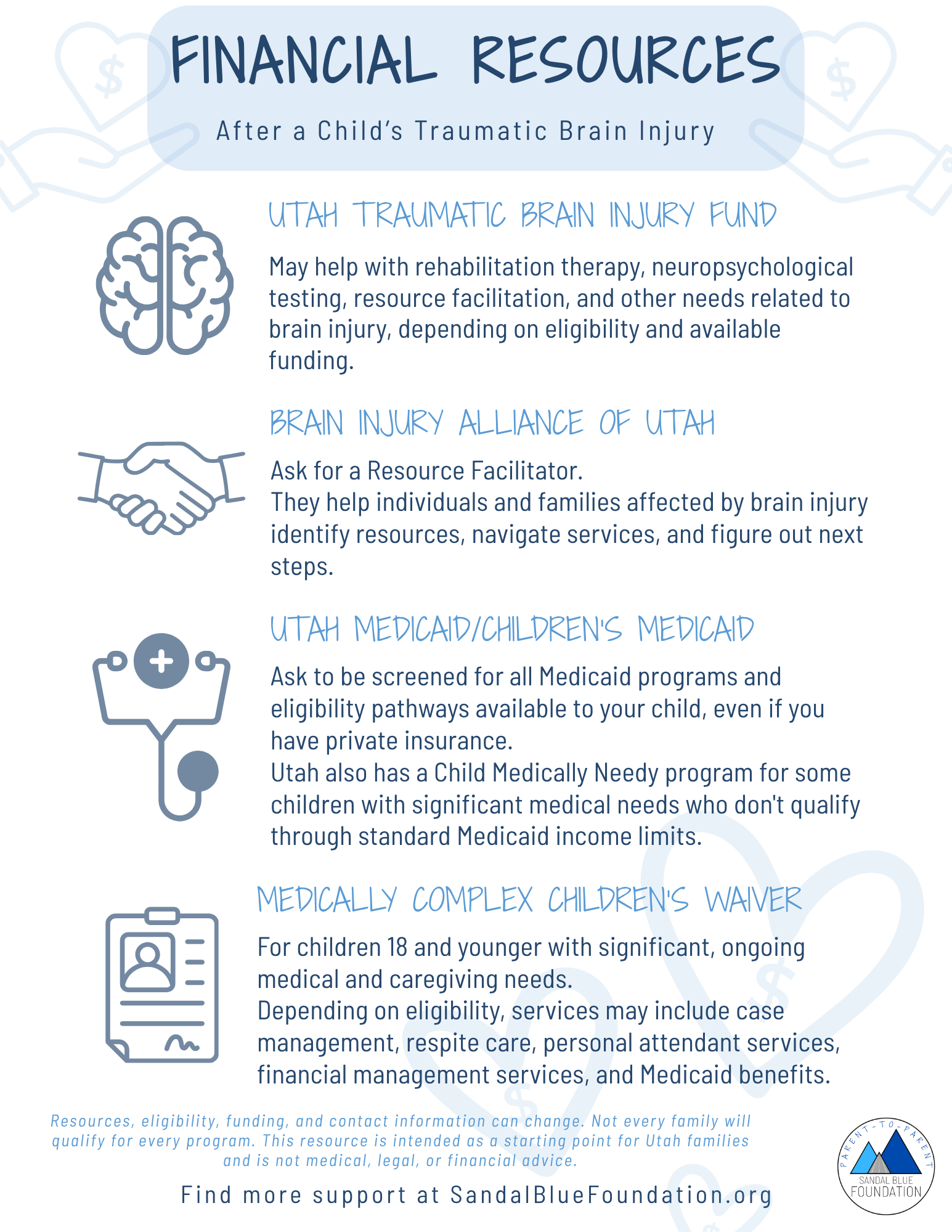 Parent to Parent – Financial Resources