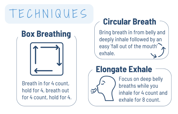 Breathwork Techniques